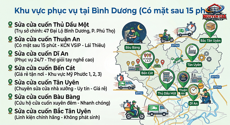 Khu vực phục vụ tại Bình Dương (Có mặt sau 15 phút) - Cửa Cuốn Nguyễn Gia